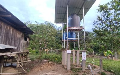 Convocatoria Cooperación IberCaja 2024